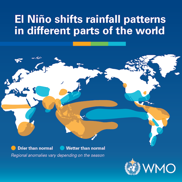 EL Nino verändert Niederschlagsmuster