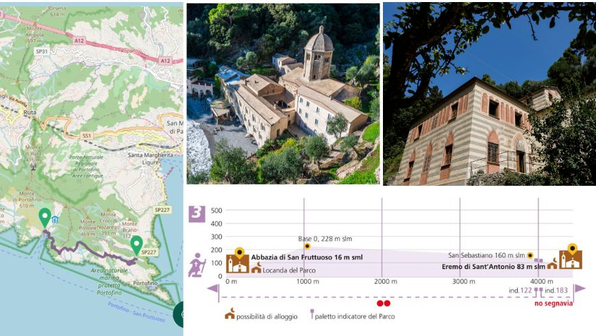 Karte und Höhenprofil der Trekkingroute von San Fruttuoso nach Niasca in Portofino